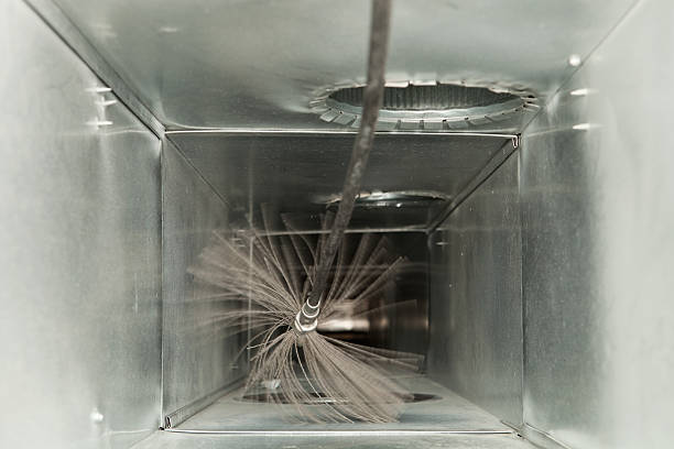 Emergency Air Duct Cleaning in TX